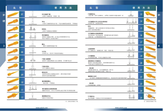 華榮華測(cè)試探針、探針頭型、HRH探針頭型