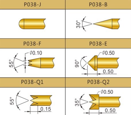 PA038測試探針頭型，華榮華探針廠家