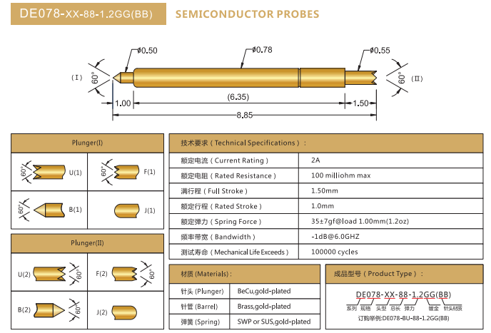 DE0.78mm探針，雙頭探針，華榮華BGA探針廠家